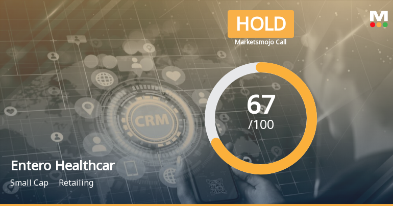 Entero Healthcare Solutions Ltd is Rated Hold