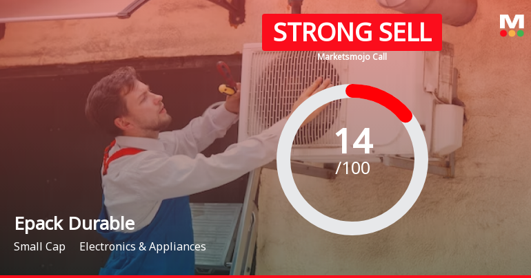 Epack Durable Ltd is Rated Strong Sell by MarketsMOJO