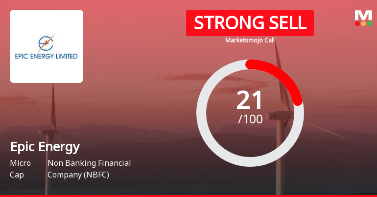 Epic Energy Ltd is Rated Strong Sell