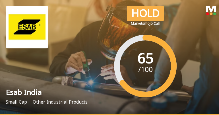 Esab India Ltd is Rated Hold by MarketsMOJO