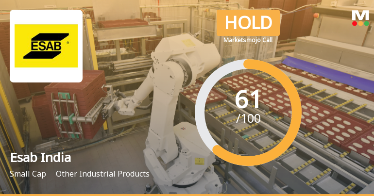Esab India Ltd Downgraded to Hold Amid Mixed Technical and Valuation Signals