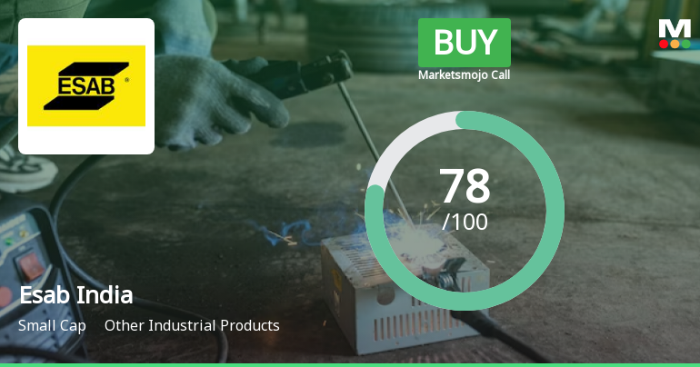 Esab India Ltd is Rated Buy