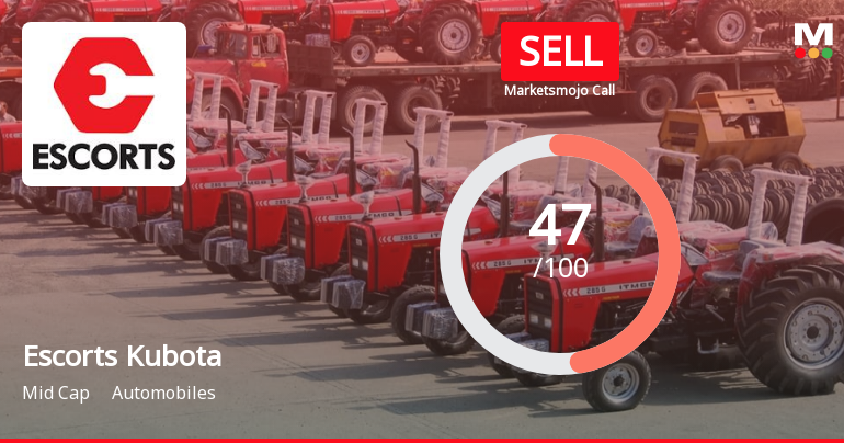 Escorts Kubota Ltd is Rated Sell