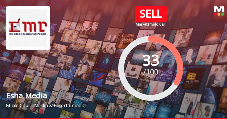 Esha Media Research Ltd Upgraded to Sell by MarketsMOJO Amid Mixed Fundamentals and Technical Signals