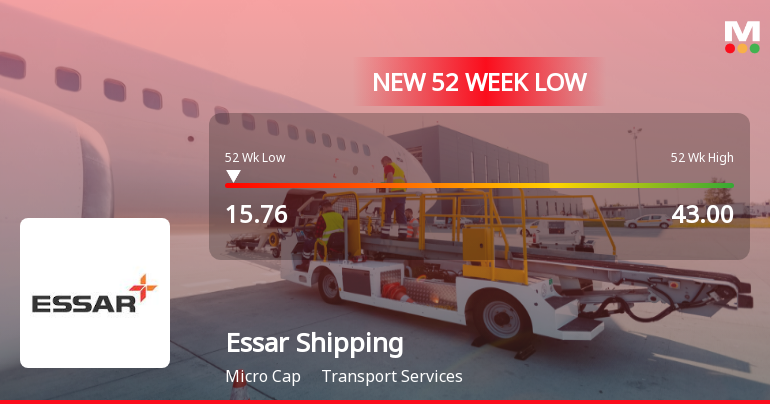 Essar Shipping Ltd Falls to 52-Week Low of Rs 15.76 as Sell-Off Deepens