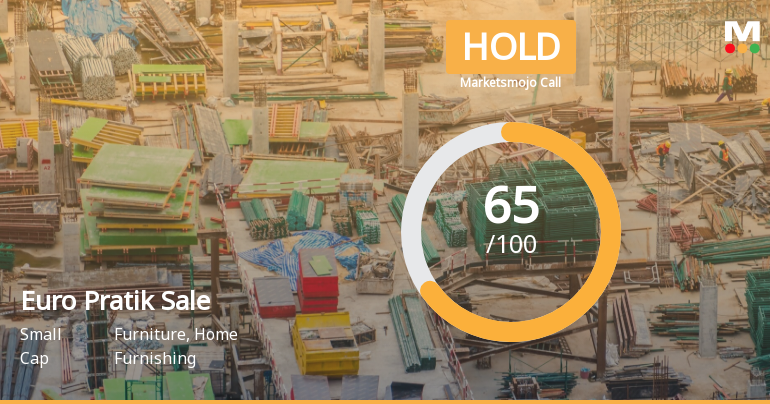Euro Pratik Sales Ltd is Rated Hold by MarketsMOJO