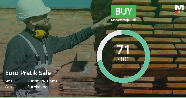 Euro Pratik Sales Ltd is Rated Buy