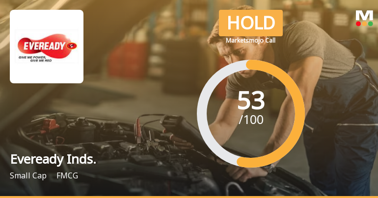 Eveready Industries India Ltd is Rated Hold