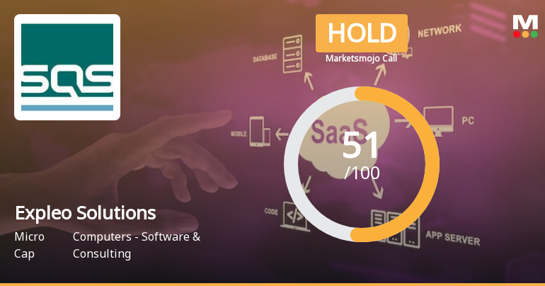 Expleo Solutions Ltd is Rated Hold