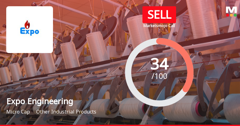 Expo Engineering and Projects Ltd Upgraded to Sell on Technical Improvements Despite Weak Fundamentals