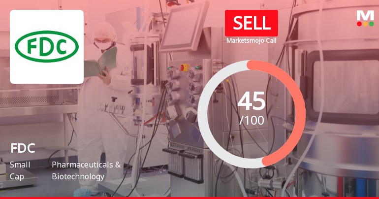 MarketsMOJO Downgrades FDC Ltd to Sell Amid Mixed Financials and Bearish Technicals