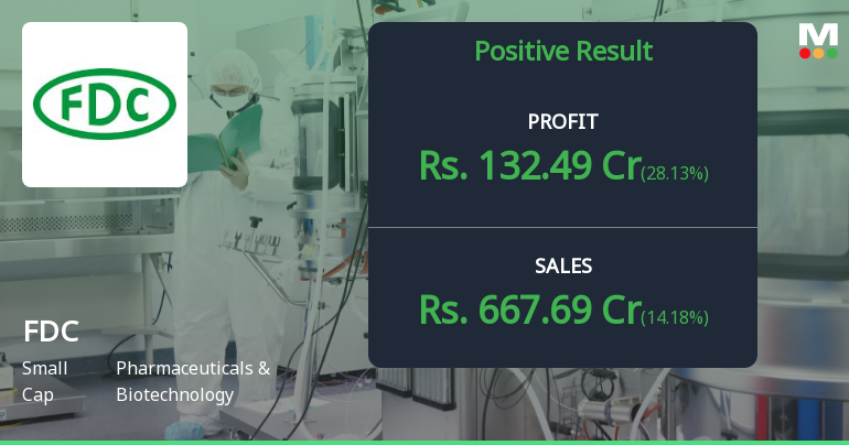 FDC Ltd Q1 FY27: Stellar Profit Surge Masks Margin Volatility Concerns