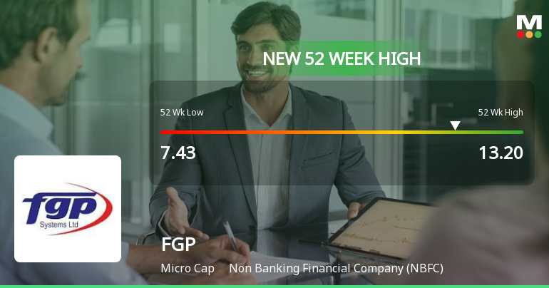 Broad-Based Technical Strength Lifts FGP Ltd to 52-Week High of Rs 13.2