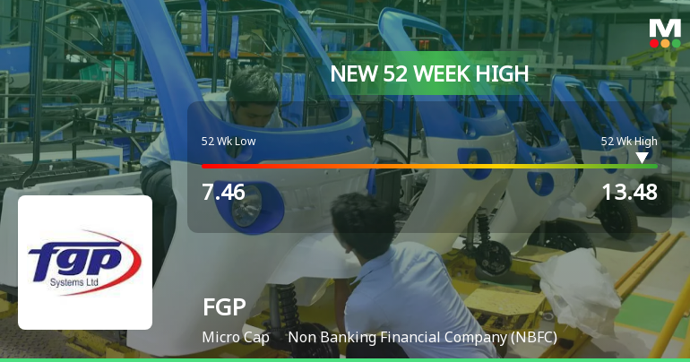 Broad-Based Technical Strength Lifts FGP Ltd to 52-Week High of Rs 13.48