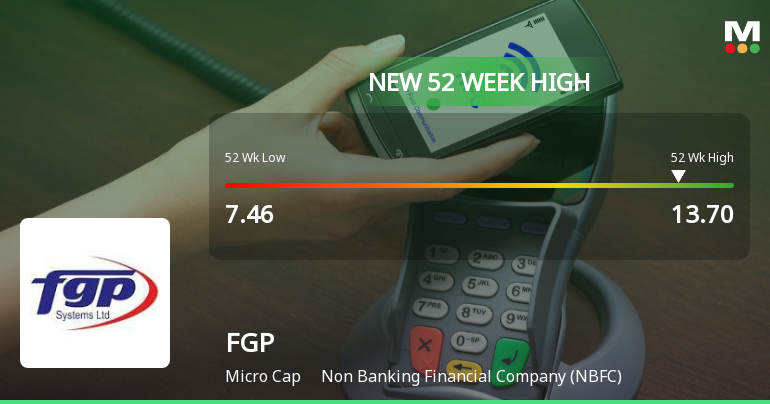 Broad-Based Technical Strength Lifts FGP Ltd to 52-Week High of Rs 13.7