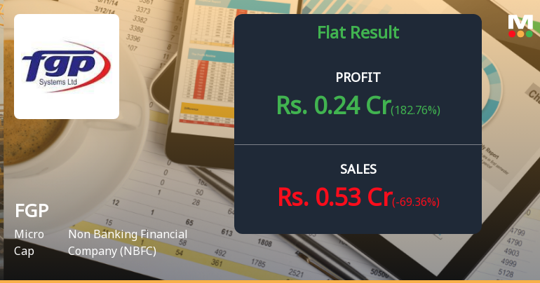 FGP Ltd Q1 FY2027: Profitability Returns Amid Volatile Revenue Performance