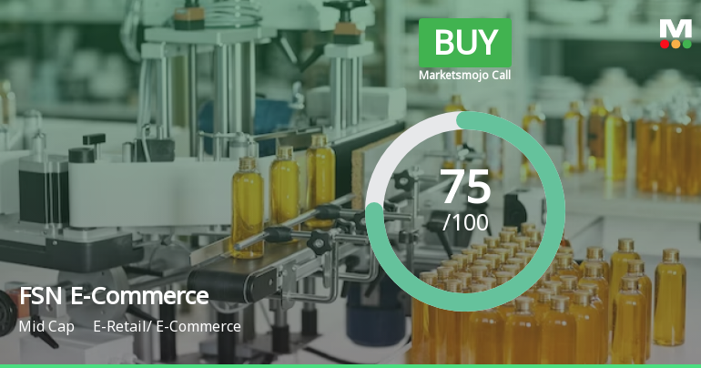 FSN E-Commerce Ventures Ltd is Rated Buy