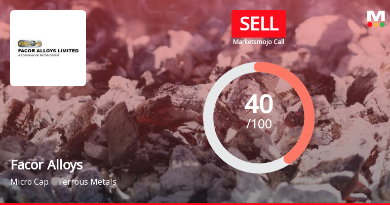 Facor Alloys Ltd is Rated Sell
