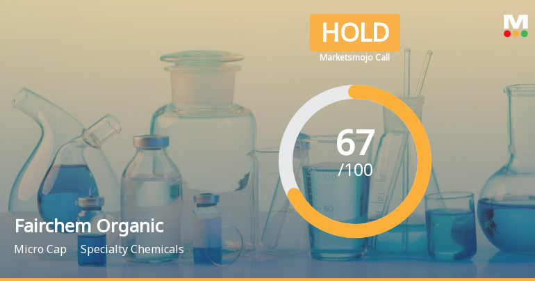 Fairchem Organics Ltd is Rated Hold