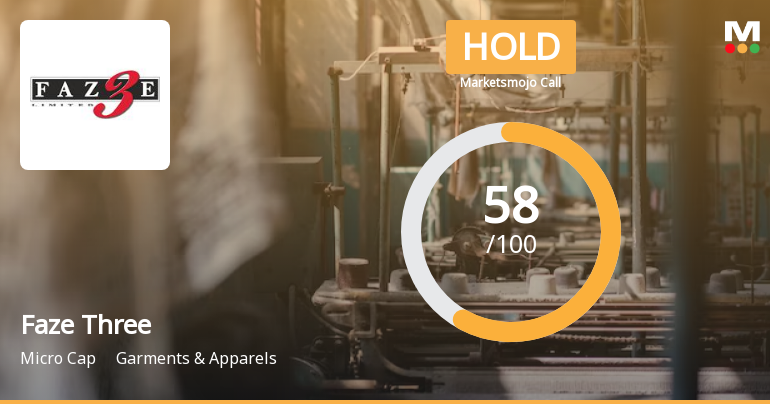 Faze Three Ltd is Rated Hold by MarketsMOJO