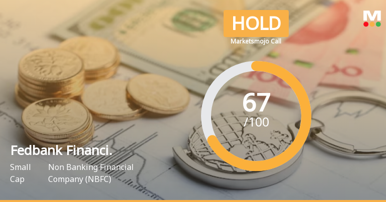 Fedbank Financial Services Ltd is Rated Hold