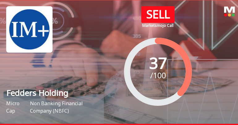 Fedders Holding Ltd is Rated Sell
