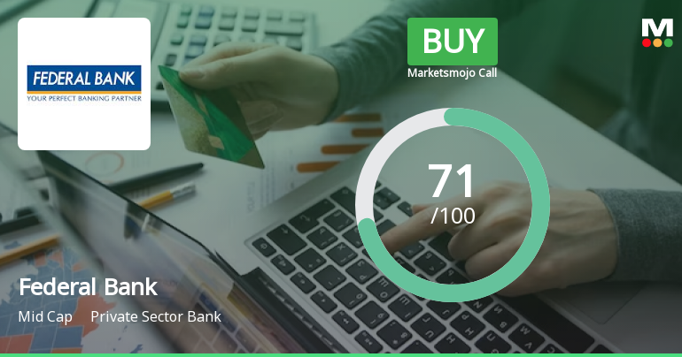 Federal Bank Ltd is Rated Buy by MarketsMOJO