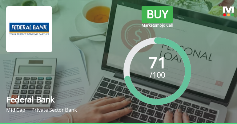 Federal Bank Ltd is Rated Buy by MarketsMOJO