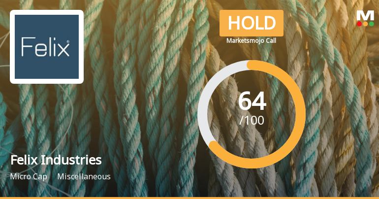 Felix Industries Ltd is Rated Hold