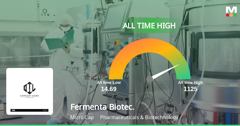 Fermenta Biotech Ltd Hits All-Time High of Rs 564 as Momentum Builds Across Timeframes