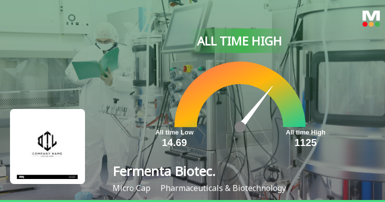 Fermenta Biotech Ltd Hits All-Time High of Rs 577.5 as Momentum Builds Across Timeframes