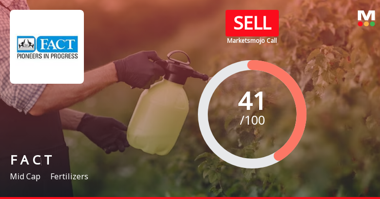 Fertilizers & Chemicals Travancore Ltd is Rated Sell