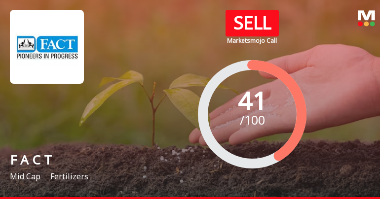 Fertilizers & Chemicals Travancore Ltd is Rated Sell