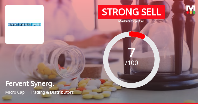 Fervent Synergies Ltd is Rated Strong Sell