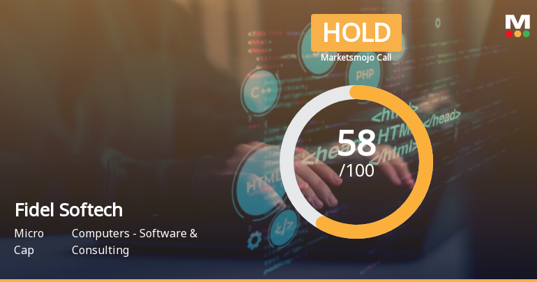 Fidel Softech Ltd is Rated Hold by MarketsMOJO