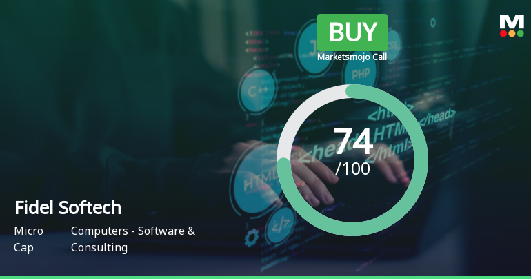 Fidel Softech Ltd is Rated Buy