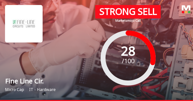 Fine Line Circuits Ltd Downgraded to Strong Sell Amid Expensive Valuation and Weak Fundamentals