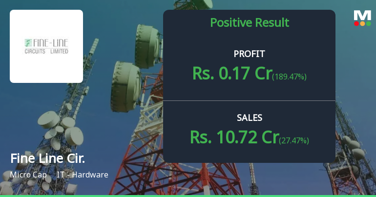 Fine Line Circuits Q1 FY27: Revenue Surge Masks Persistent Margin Weakness