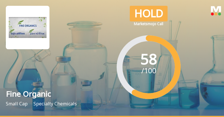 Fine Organic Industries Ltd is Rated Hold