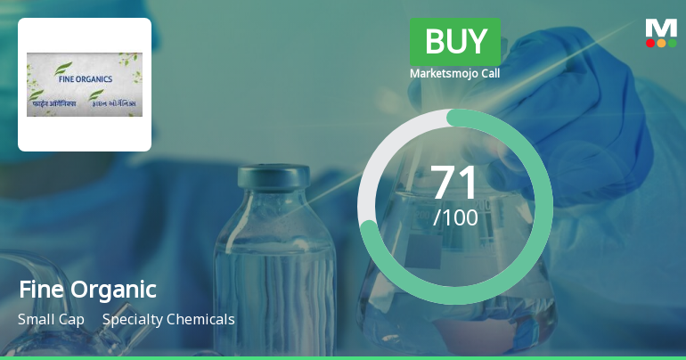 Fine Organic Industries Ltd is Rated Buy