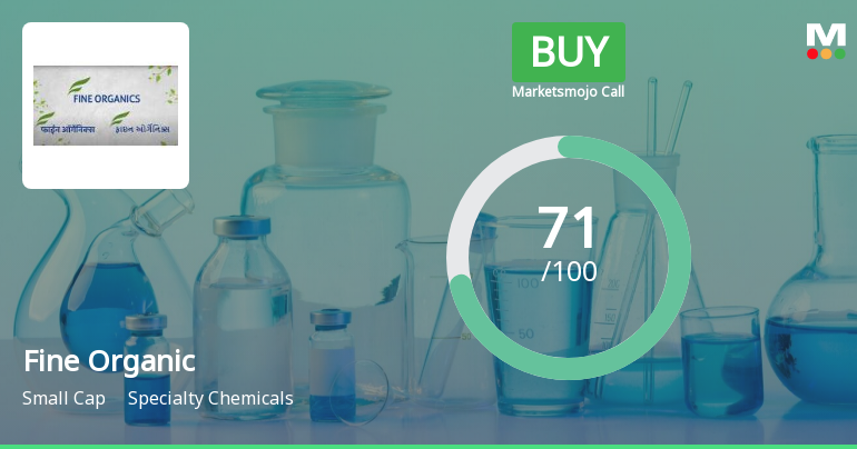 Fine Organic Industries Ltd is Rated Buy