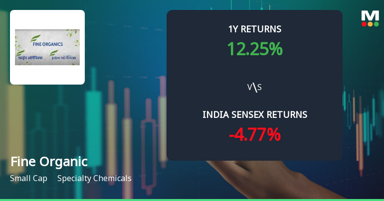 Fine Organic Industries Ltd Technical Momentum Shifts to Bullish Amid Strong Price Gains