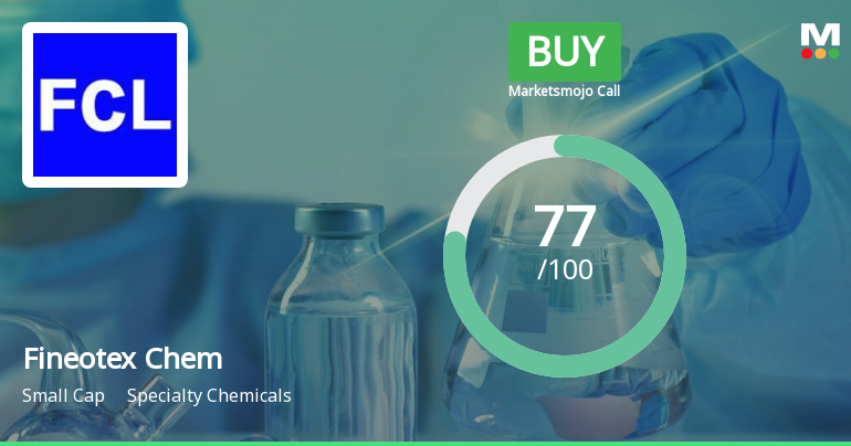 Fineotex Chemical Ltd is Rated Buy by MarketsMOJO