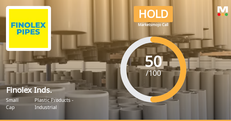 Finolex Industries Ltd is Rated Hold by MarketsMOJO