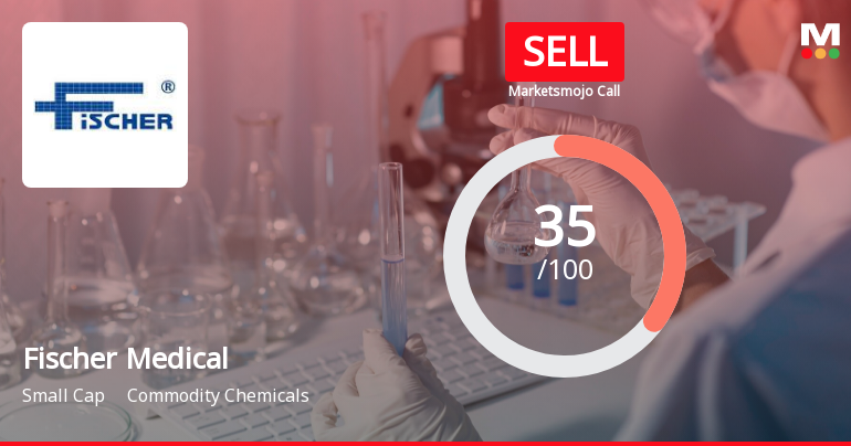 Fischer Medical Ventures Ltd is Rated Sell