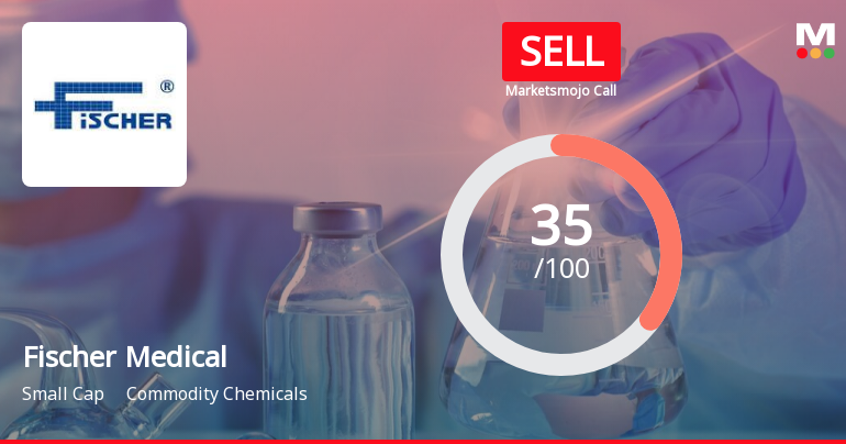 Fischer Medical Ventures Ltd is Rated Sell