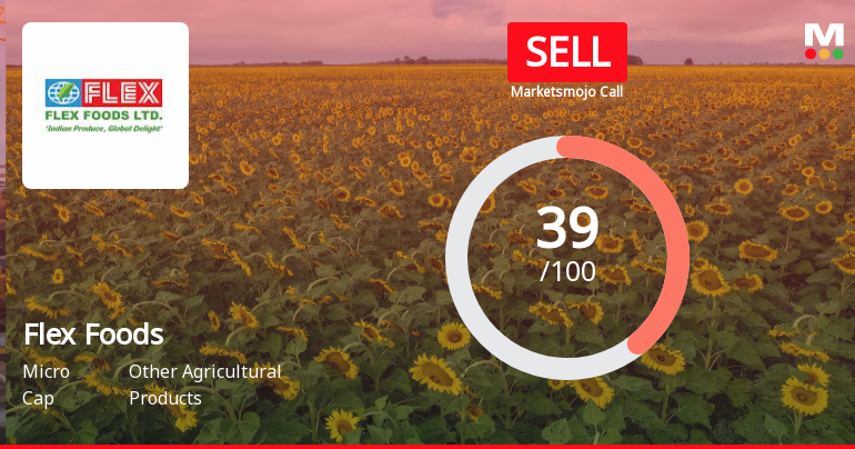 Flex Foods Ltd Upgraded to Sell on Technical Improvements Despite Financial Challenges