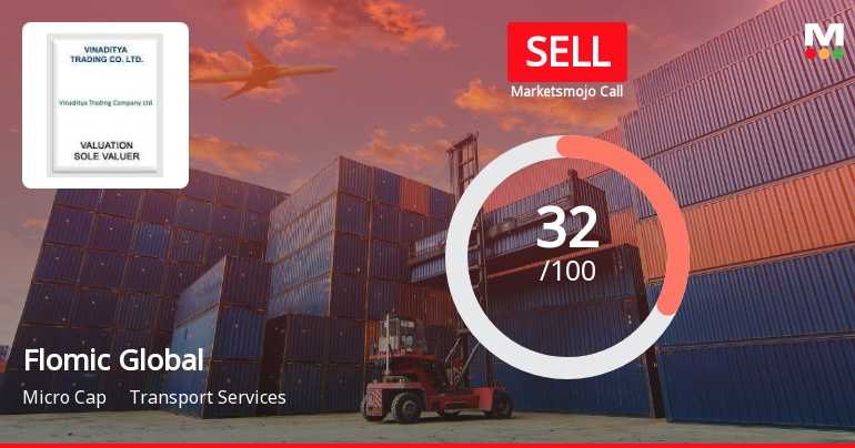 Flomic Global Logistics Ltd Upgraded to Sell on Improved Valuation and Financial Trends