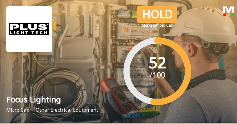 Focus Lighting & Fixtures Ltd is Rated Hold