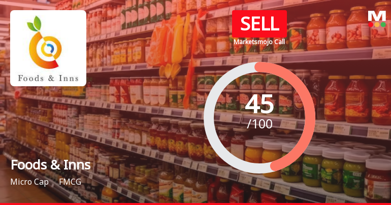 Foods & Inns Ltd is Rated Sell